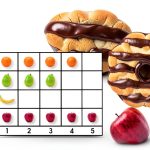 Counting Book for Preschoolers by The Child's World-0